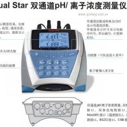 奥立龙Orion Dual Star D10P-02二氧化碳测定仪